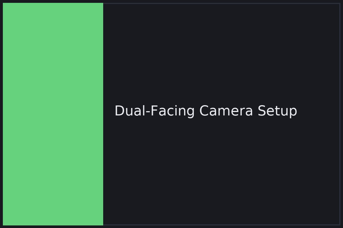 Dual‑facing dash & cabin camera install